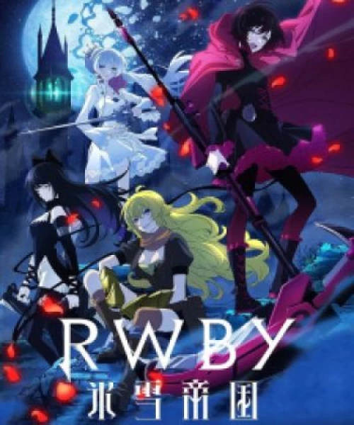 RWBY: Hyousetsu Teikoku 2022