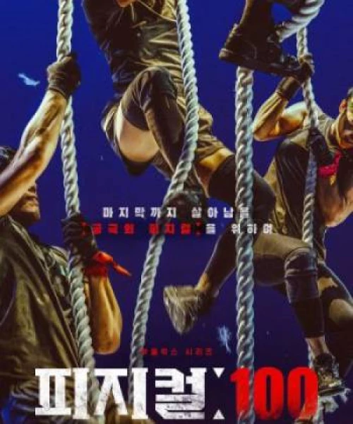 Thể chất: 100 2023